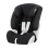 Britax Spare Covers 