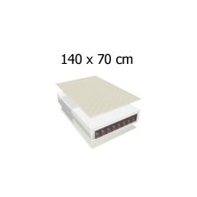 Cot Bed Mattress